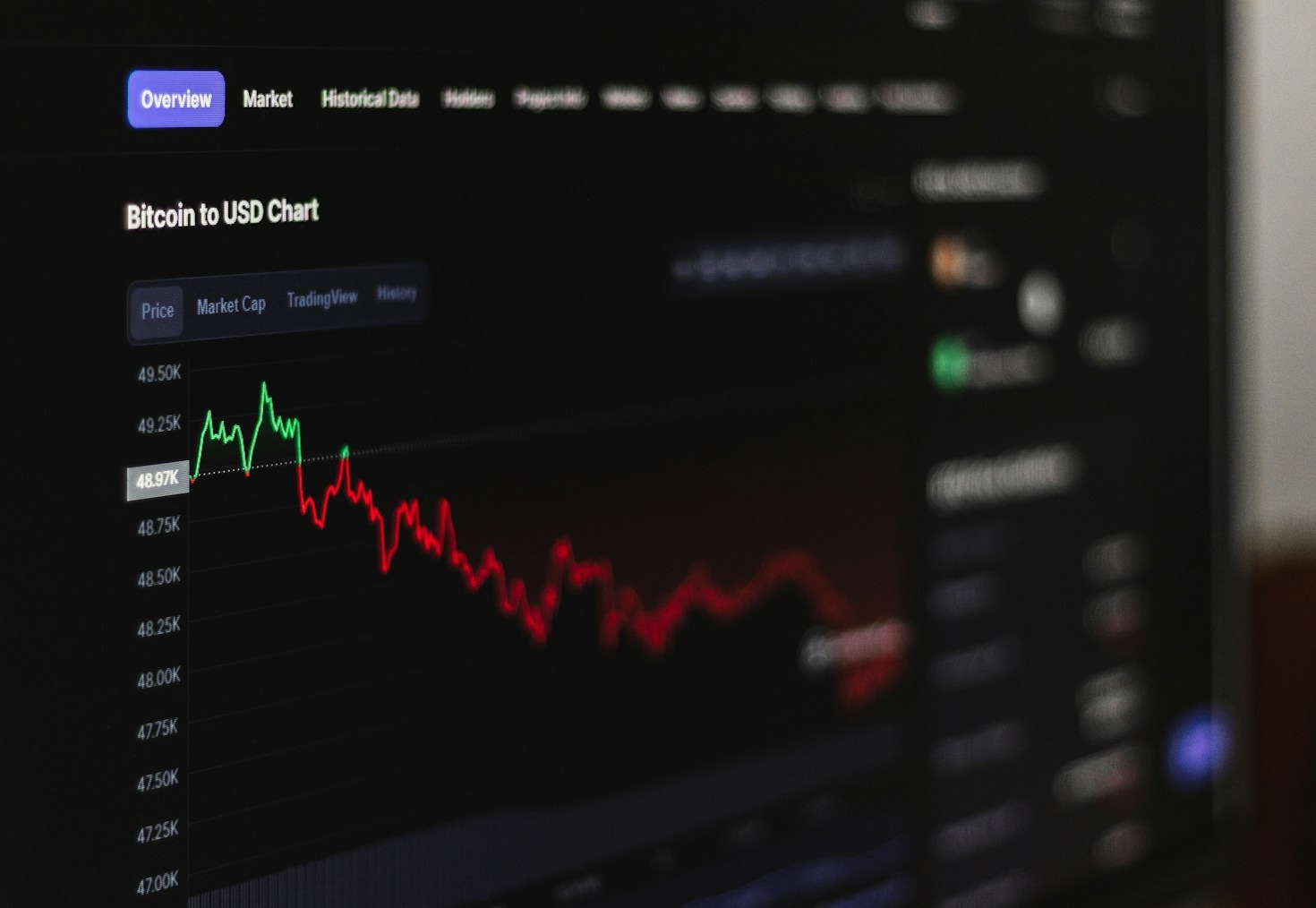 Le novità più importanti nel mondo delle criptovalute