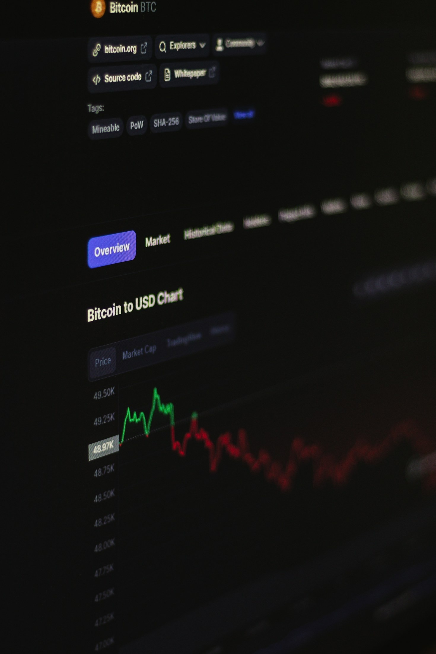 Come leggere le notizie crypto in modo efficace